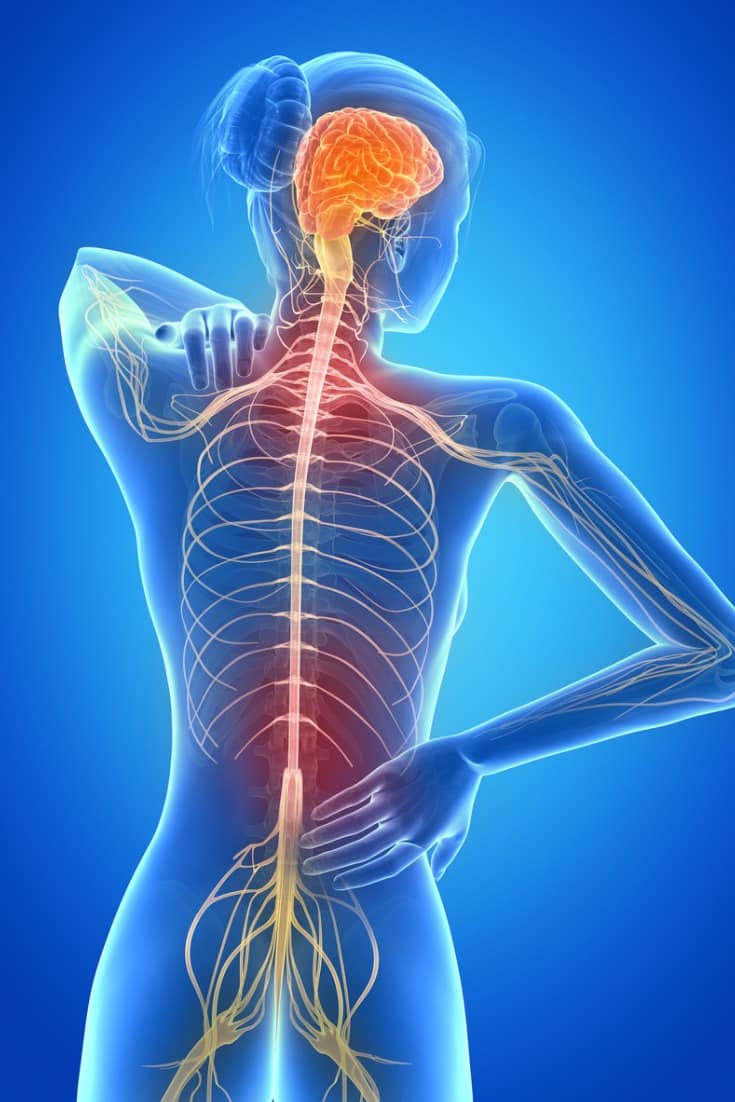 Degenerative Disc Disease